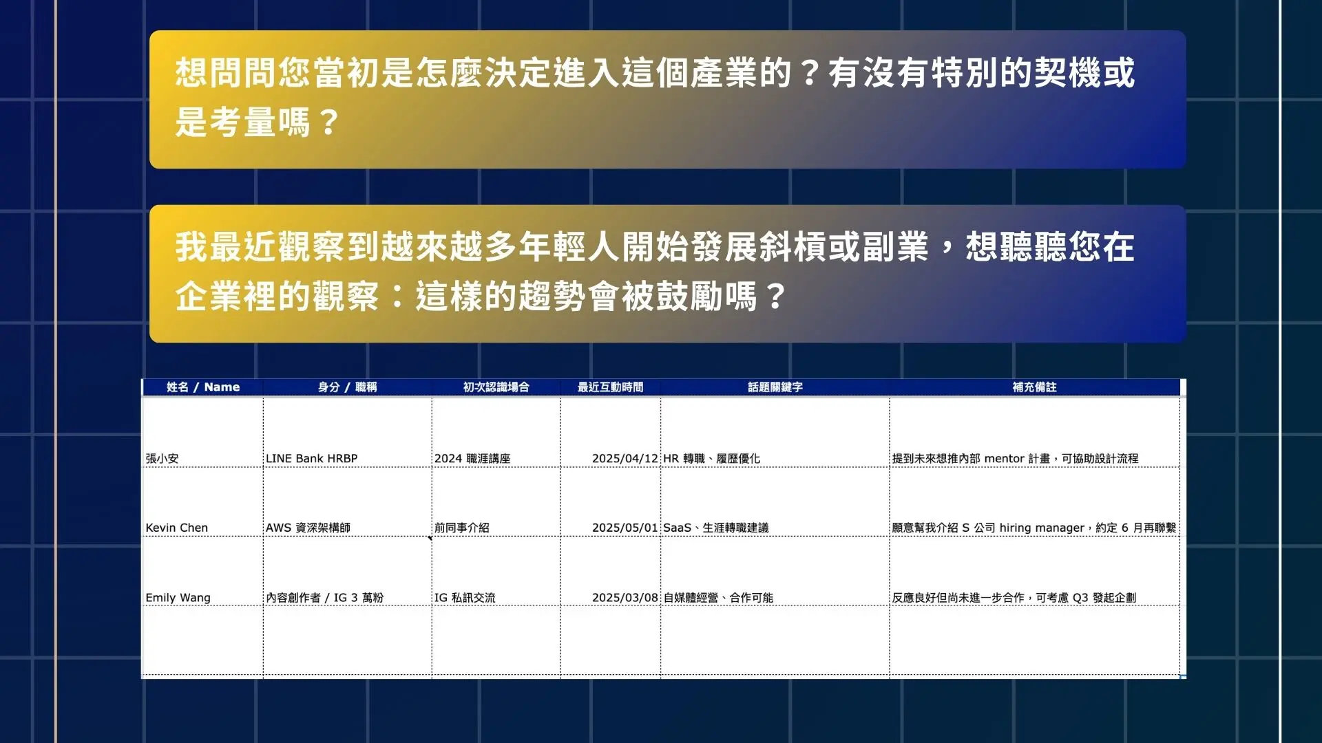 轉職升職加速器 Coffee Chat