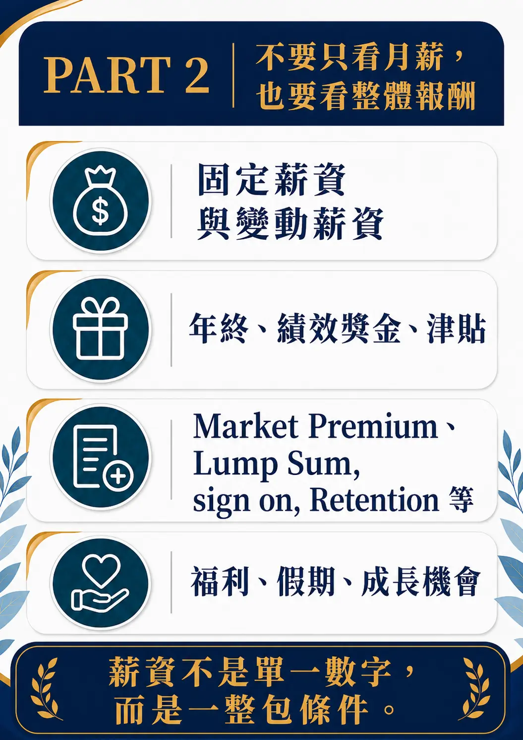 2026/06/28 線上直播｜外商 HR 主管親授薪資談判關鍵