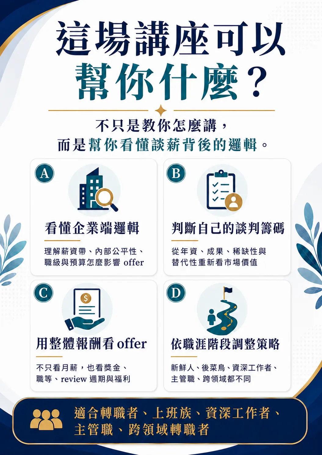 2026/06/28 線上直播｜外商 HR 主管親授薪資談判關鍵