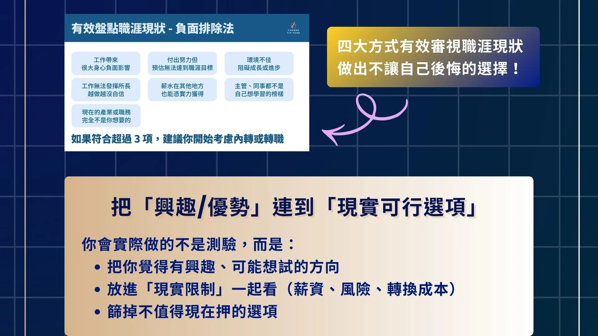 職涯探索規劃與定位講座