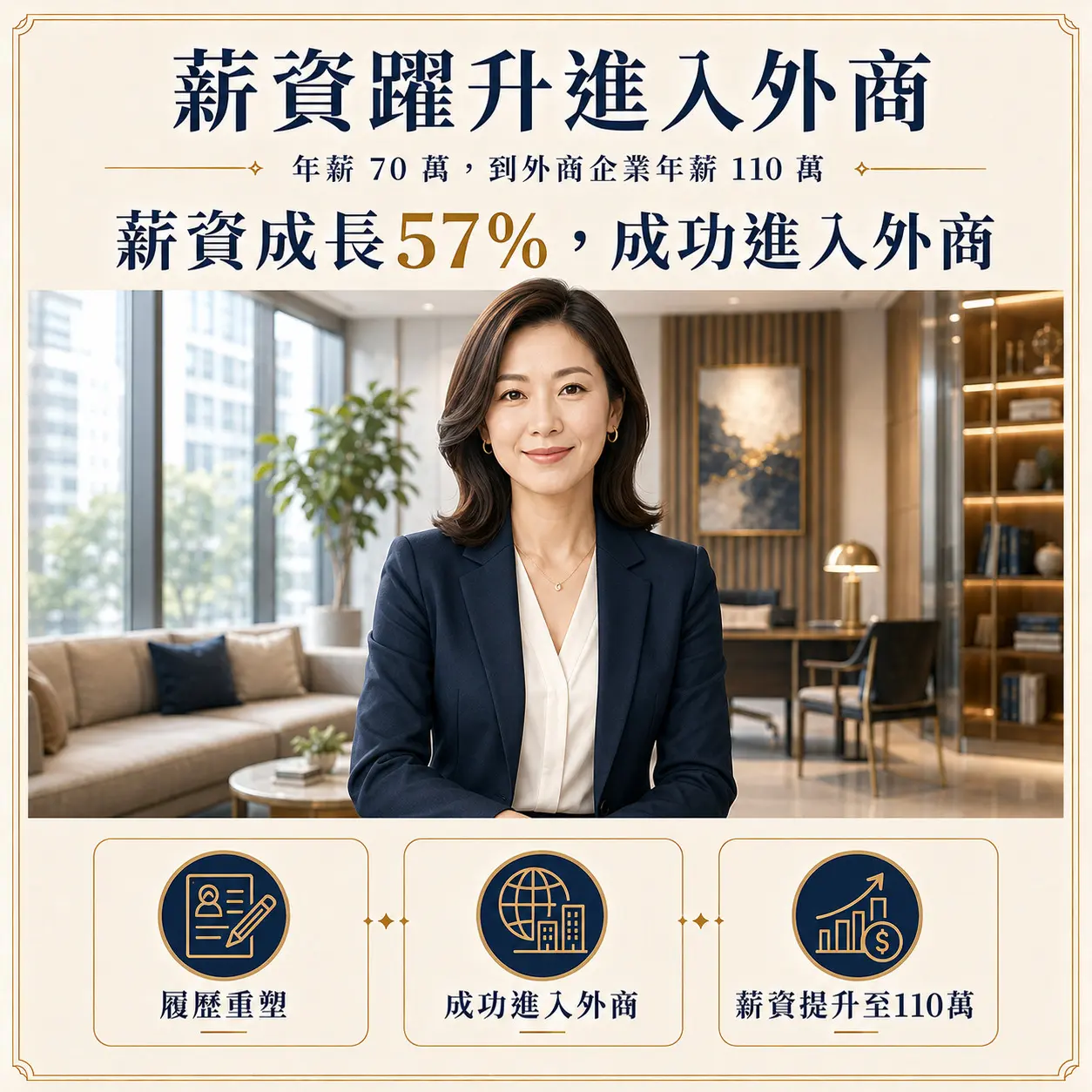 高薪轉職圖3