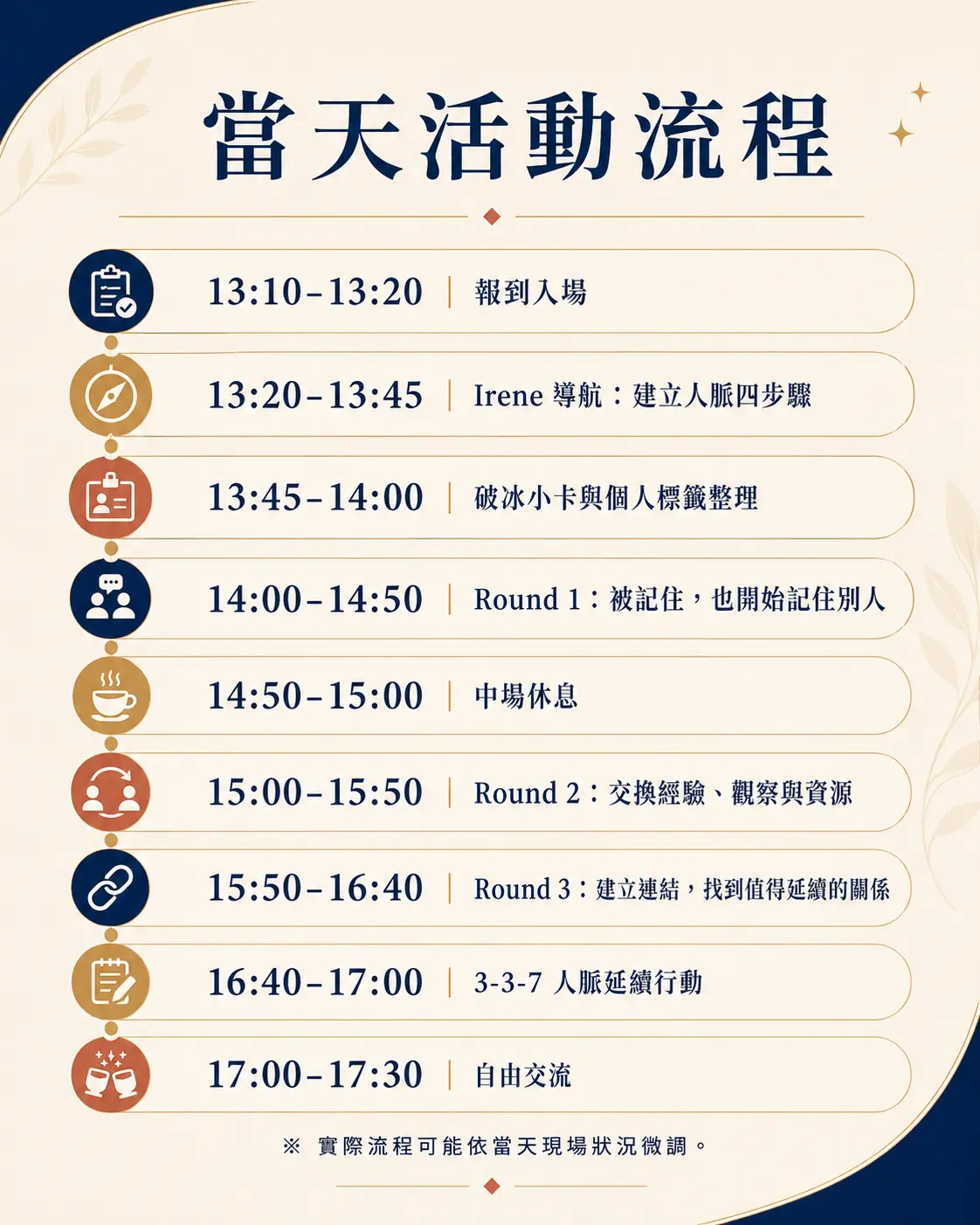 台北實體小聚|跨產業職涯交流 Coffee Chat 實戰小聚