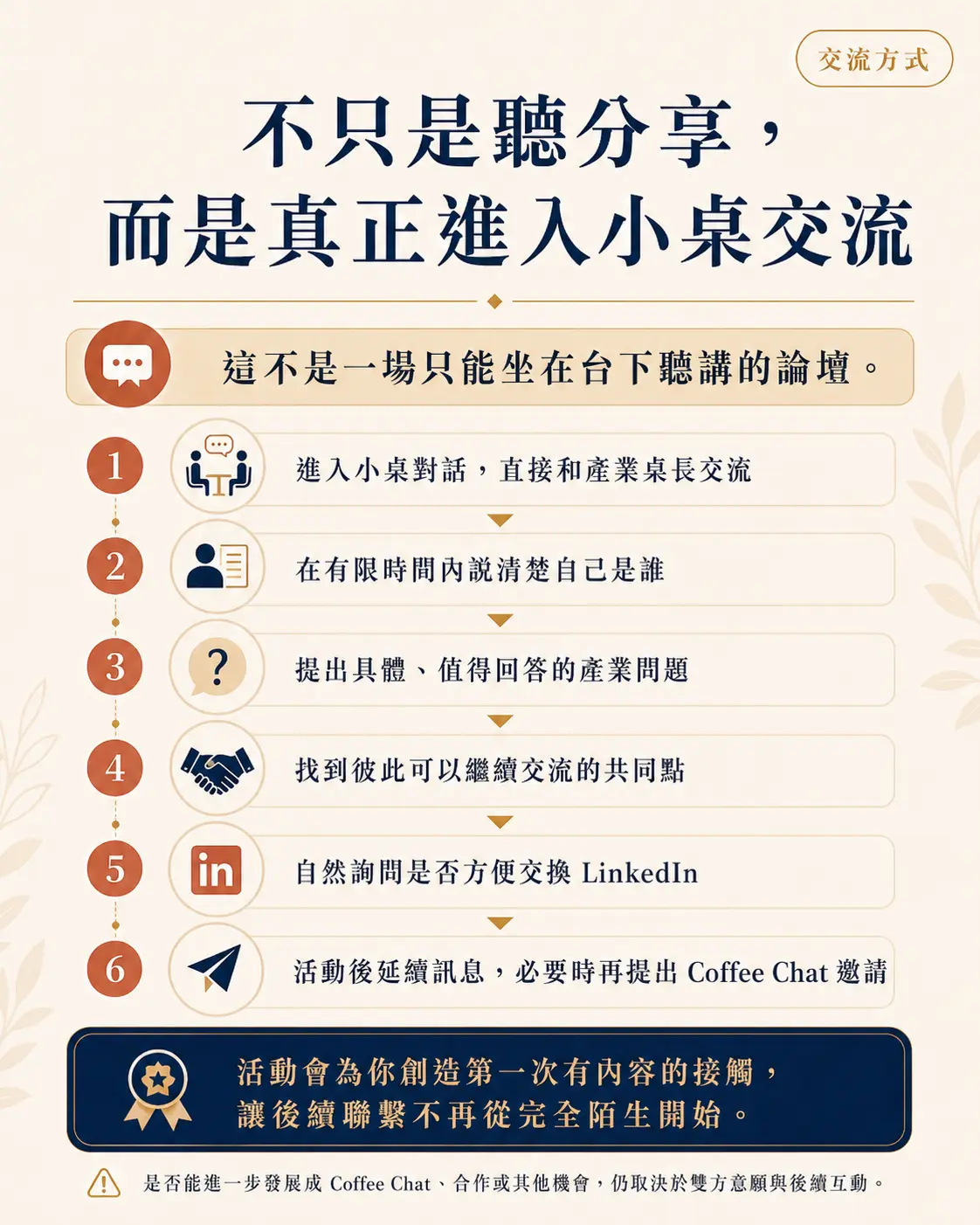 台北實體小聚|跨產業職涯交流 Coffee Chat 實戰小聚