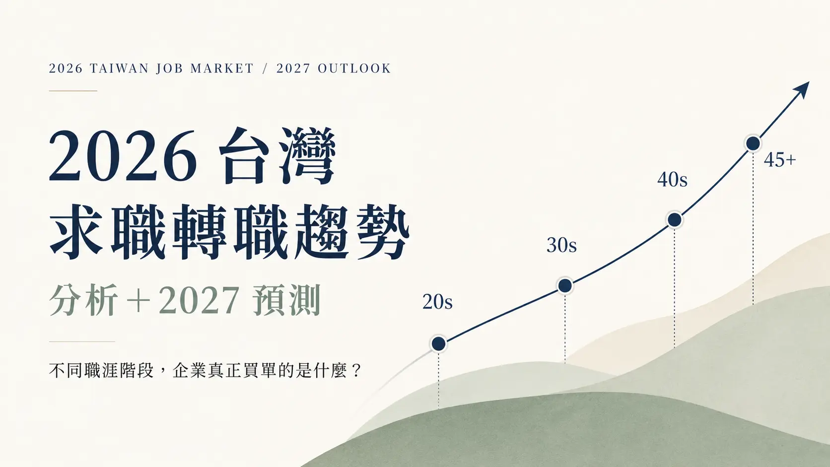 2026台灣求職轉職市場6大趨勢+2027預測:企業真正買單的能力是什麼?