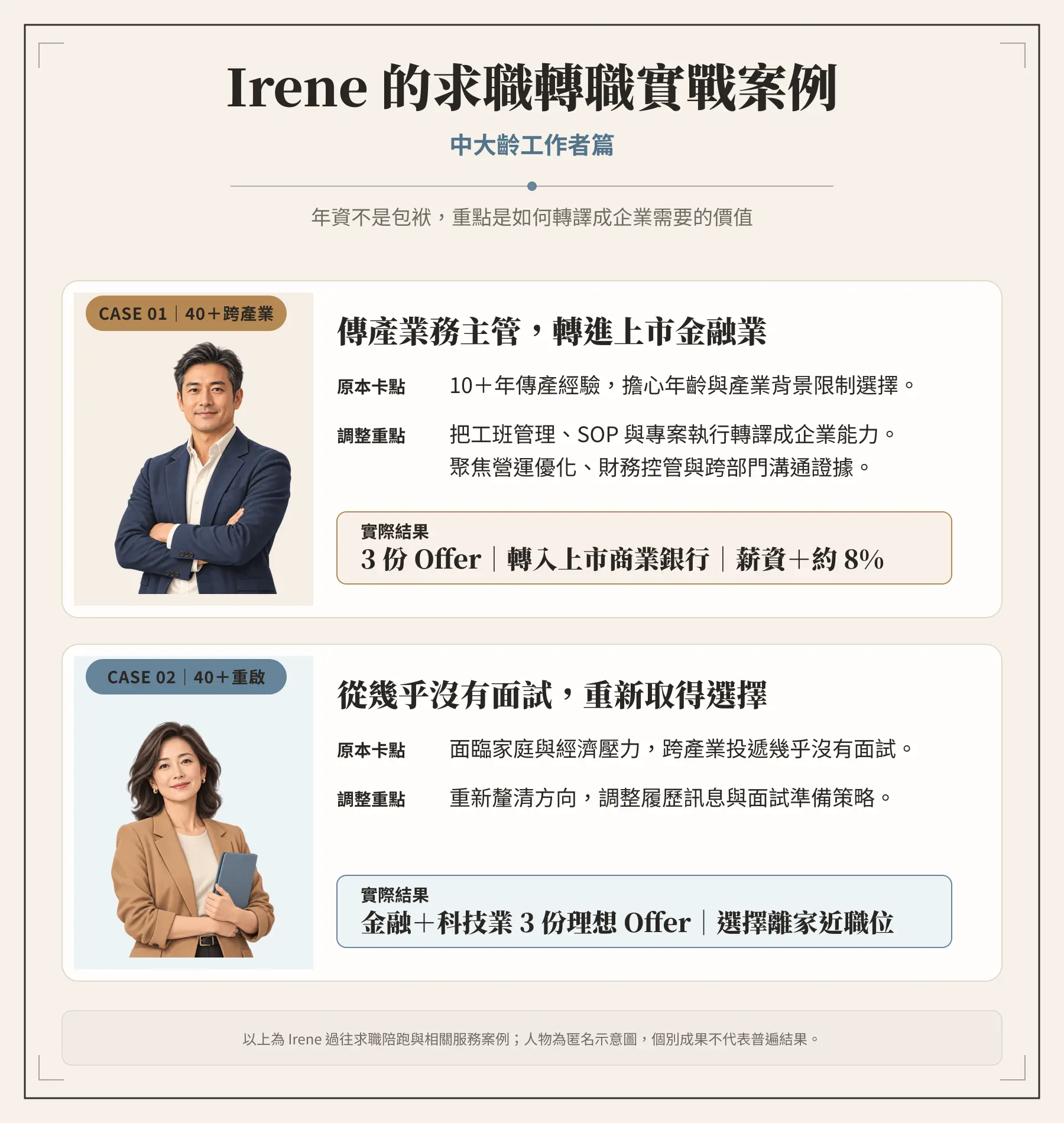 72 小時求職重啟計畫|極速求職行動課 課程回饋