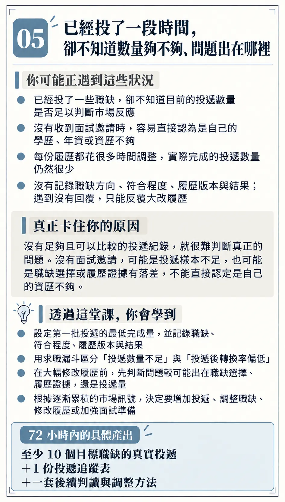 72 小時求職重啟計畫|極速求職行動課 #痛點與解決方案