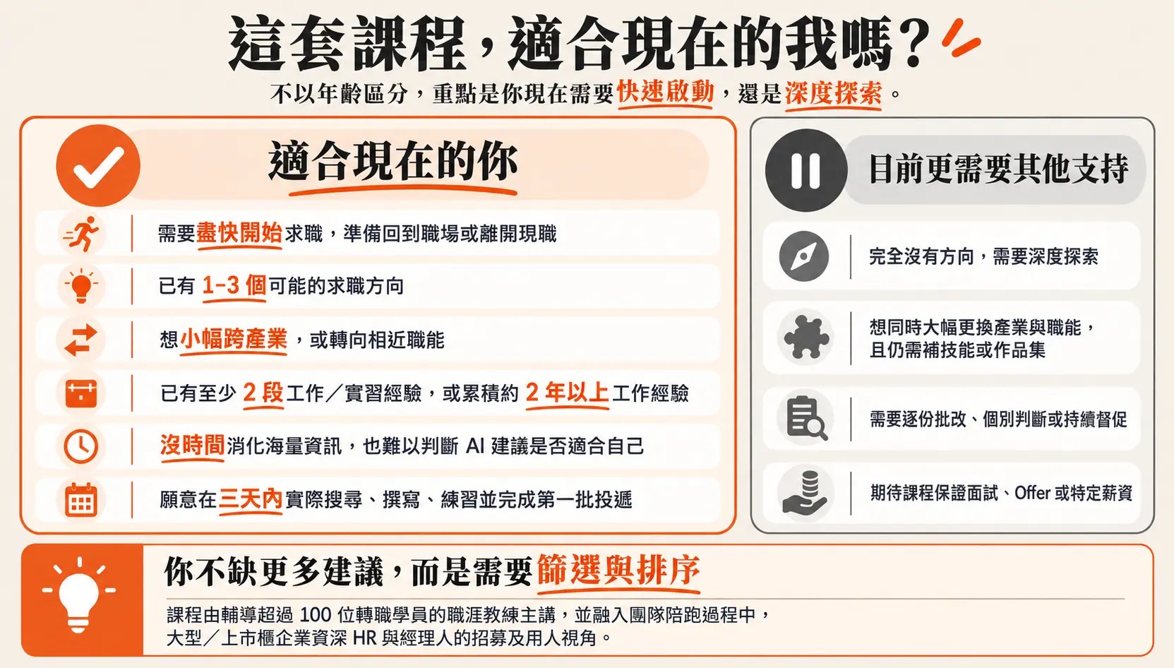 72 小時求職重啟計畫|極速求職行動課適合與不適合