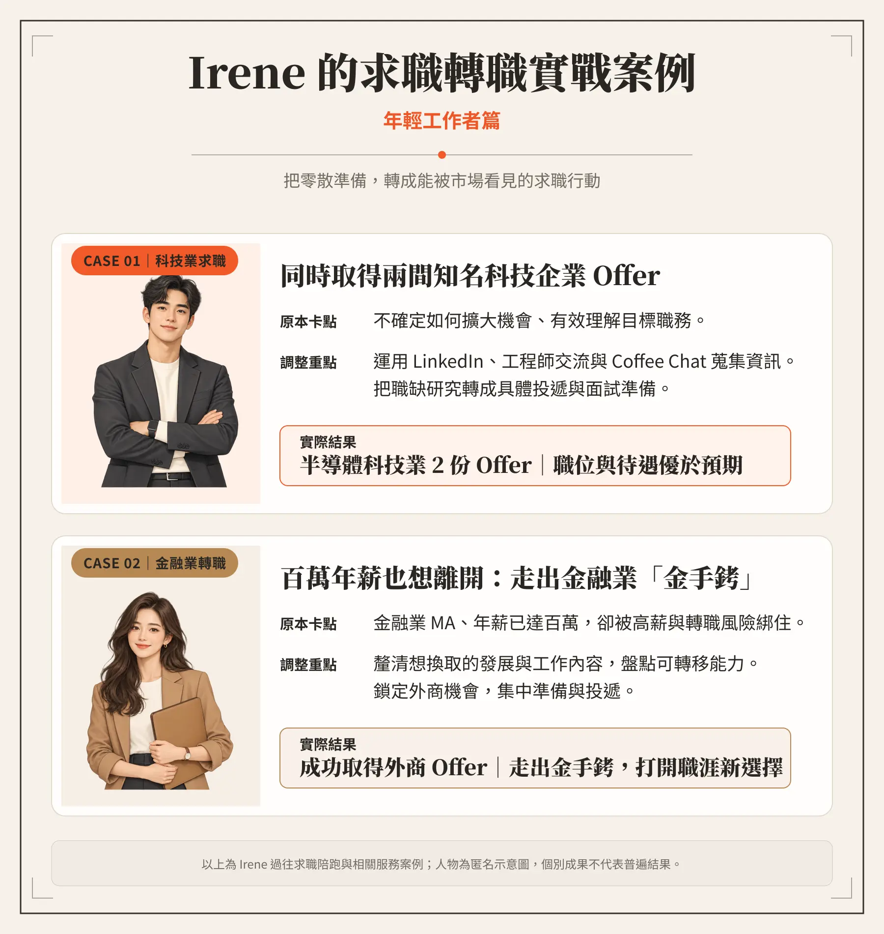 72 小時求職重啟計畫|極速求職行動課 課程回饋