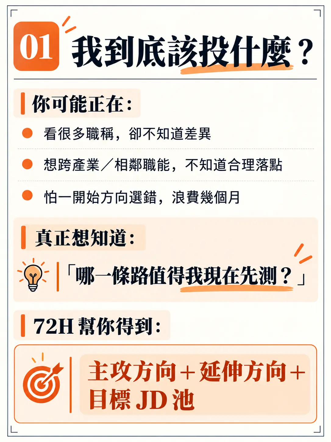 72 小時求職重啟計畫|極速求職行動課