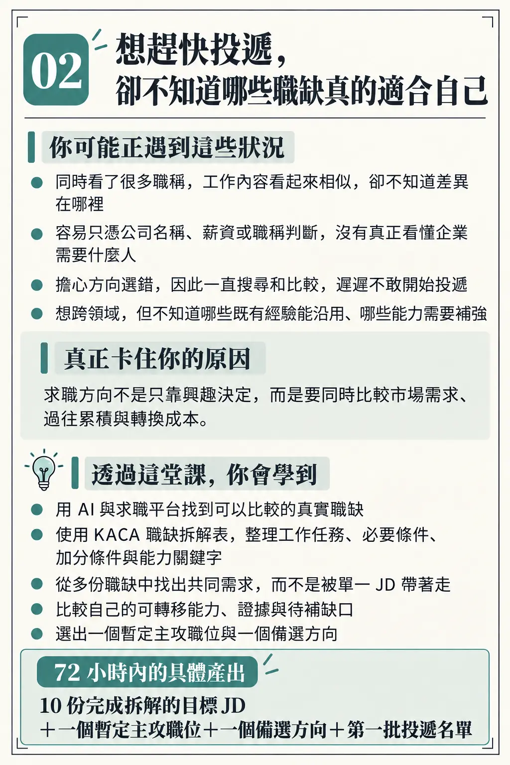 72 小時求職重啟計畫|極速求職行動課 #痛點與解決方案