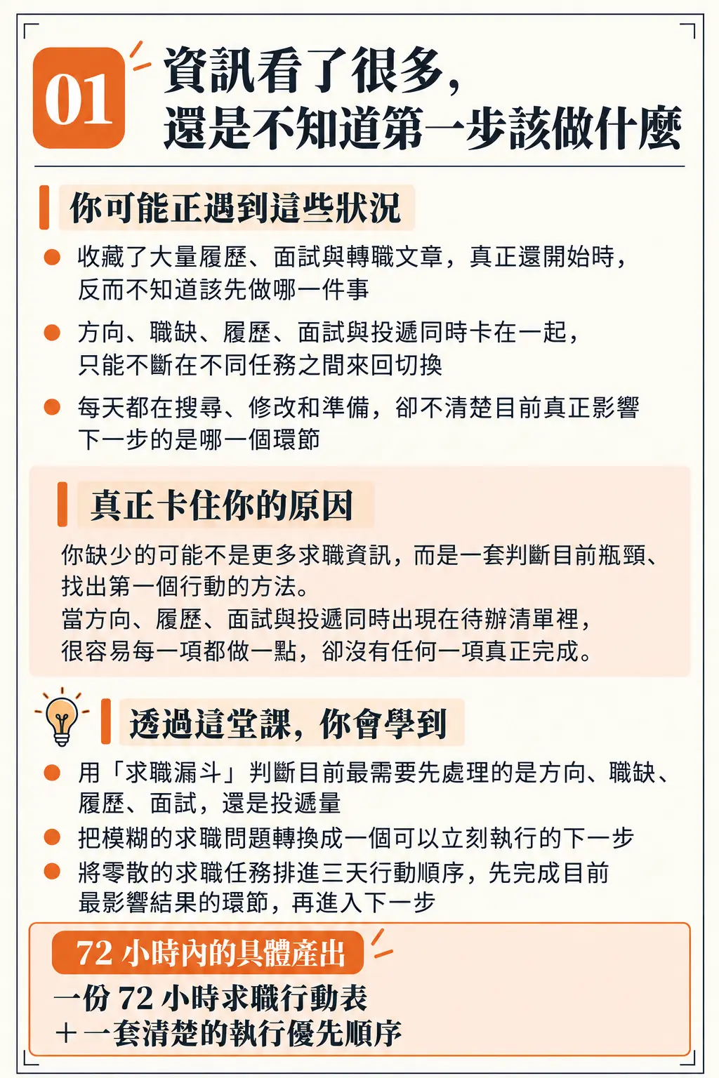 72 小時求職重啟計畫|極速求職行動課 #痛點與解決方案