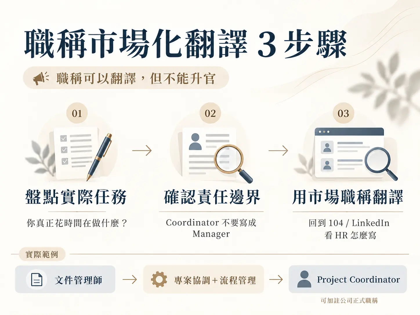 1 履歷沒回音怎麼辦?先別狂投,3 步找出問題、重新啟動求職