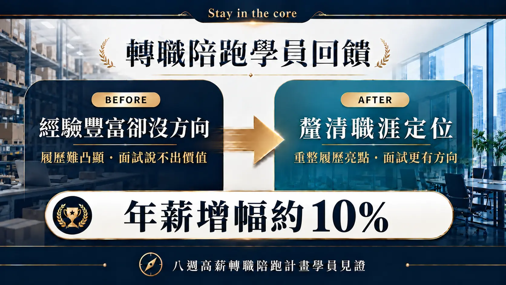 轉職陪跑學員回饋｜將 9 年以上國貿與專案經驗重新定位，取得 PE／專案管理 offer